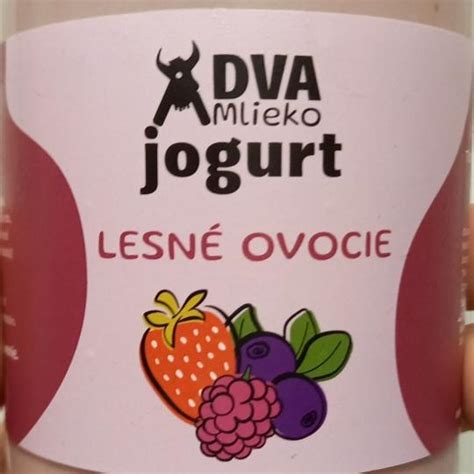 ingrediencie na prípravu pleťových masiek: ovocie, med, jogurt, bylinky