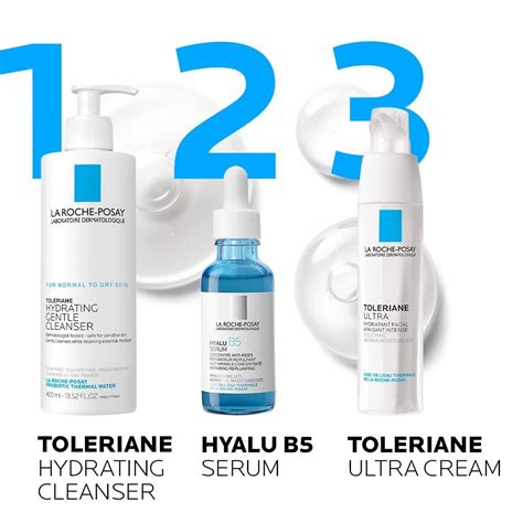 Schéma: Rôzne typy produktov La Roche-Posay a ich primárne využitie