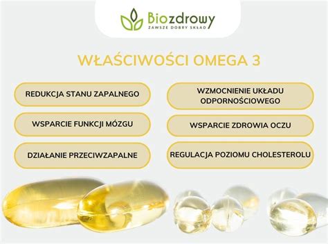 infografika: porovnanie obsahu omega-3 a lignanov v ľanovom oleji a iných zdrojoch