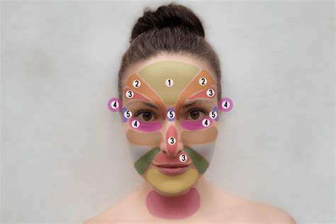 Ilustrácia správneho čistenia pleti s akné