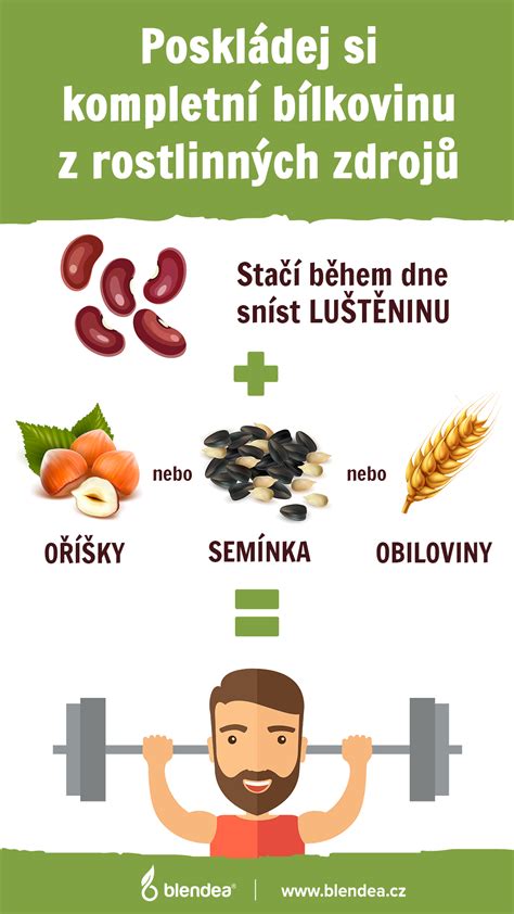 Infografika o potravinách prospešných pre pokožku