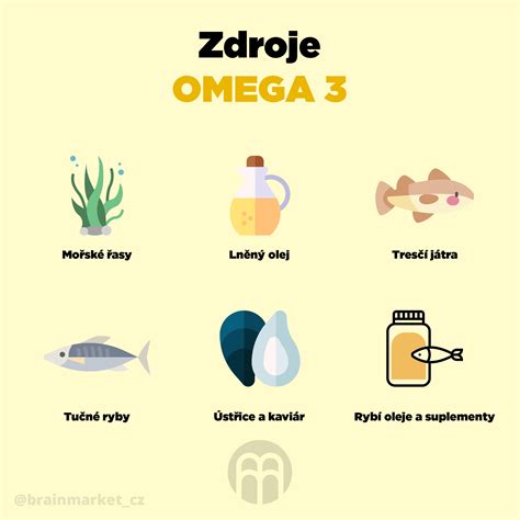 Ilustrácia rôznych potravín bohatých na zinok, omega-3 mastné kyseliny a antioxidanty.