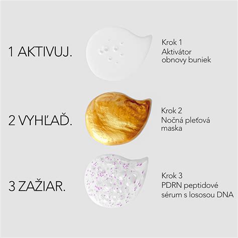 Ilustrácia znázorňujúca cyklus obnovy kožných buniek u zdravého človeka a u pacienta s psoriázou