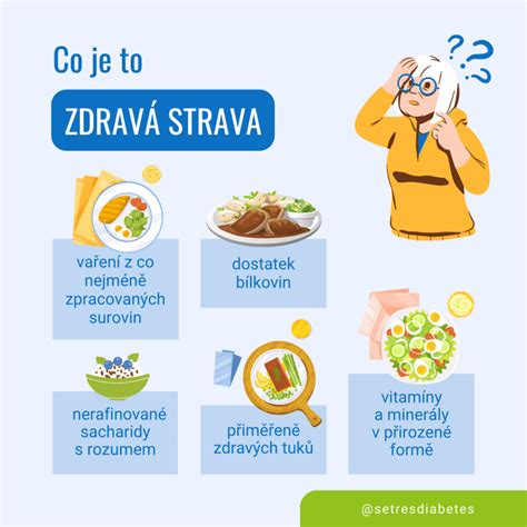 Ilustrácia zdravej stravy pre pacientov s psoriázou