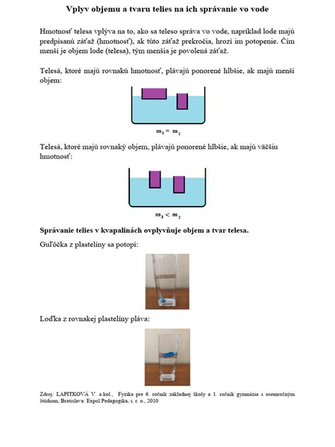 Ilustrácia rôznych typov vyrážok pri žihľavke s označením ich veľkosti a tvaru.
