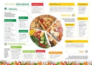 Zostavený tanier s rôznymi druhmi ovocia a zeleniny