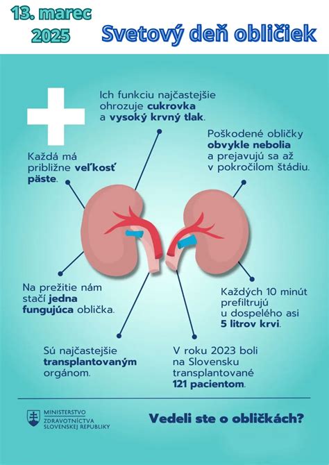 Obrázok znázorňujúci správnu starostlivosť o ruky po kontakte s vodou a chemikáliami.