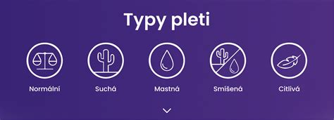 Infografika porovnávajúca vlastnosti hydratačných krémov pre rôzne typy pleti