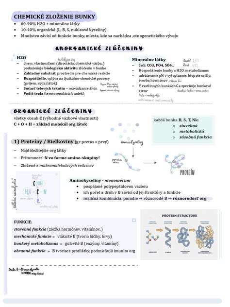 Infografika zobrazujúca chemické zloženie harmančeka: chamazulén, bisabolol, flavonoidy a kumaríny.