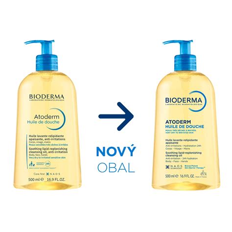 Schéma pôsobenia patentu Skin Barrier Therapy na pokožku