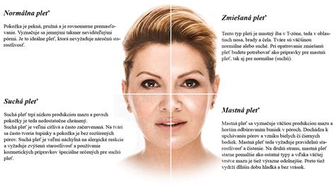 Infografika s odporúčaniami pre starostlivosť o citlivú pokožku v oblasti nosa.