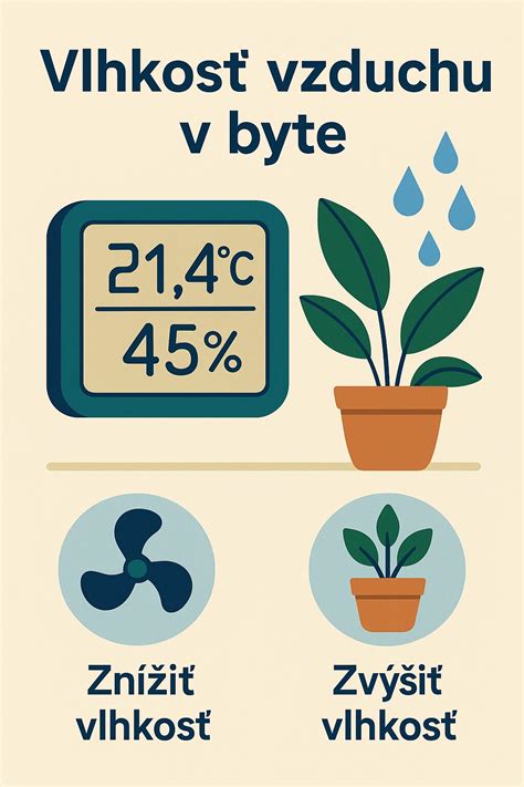 Infografika s praktickými tipmi pre úpravu domácnosti alergika: vlhkosť vzduchu, čistota a správna hygiena.
