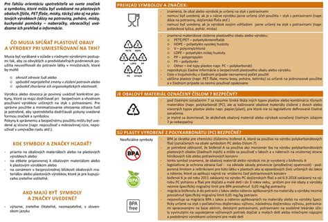 Infografika znázorňujúca ekologický prístup k obalovým materiálom a recyklácii