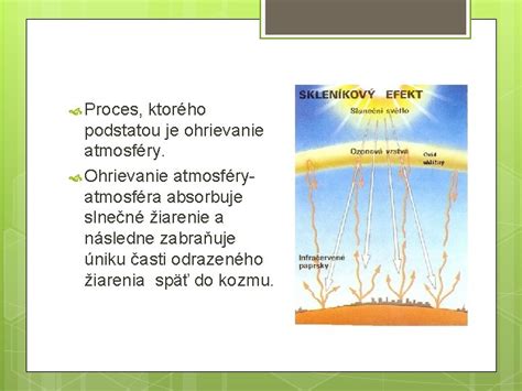 Schéma znázorňujúca rozdiel medzi minerálnym filtrom (odráža žiarenie) a chemickým filtrom (absorbuje žiarenie)