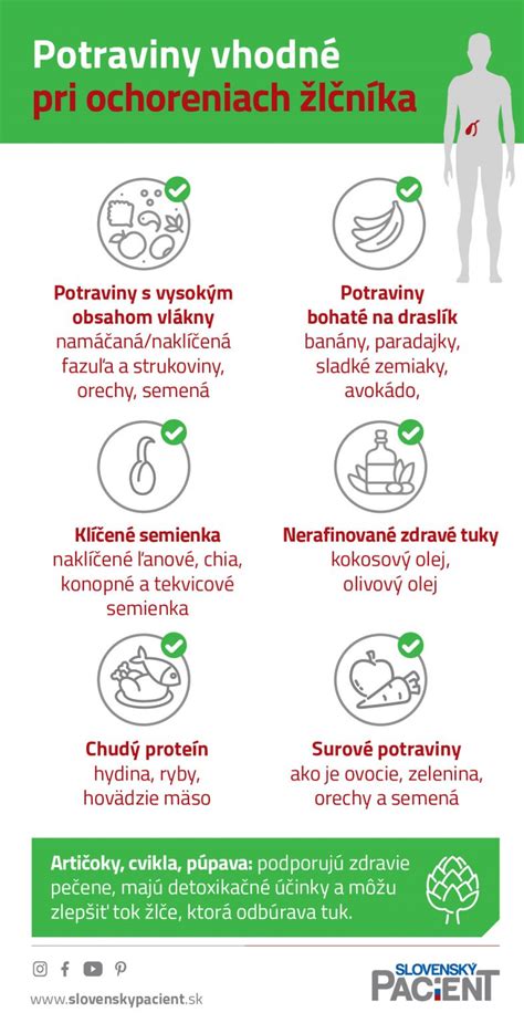 Ilustrácia zobrazujúca rôzne potraviny, niektoré označené ako potenciálne spúšťače ekzému.