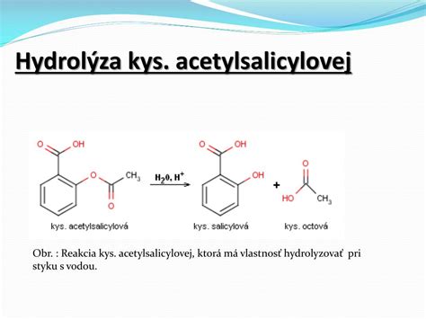 Schéma: Molekulárna štruktúra kyseliny salicylovej alebo niacinamidu
