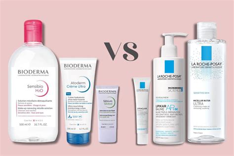 Infografika porovnávajúca kľúčové zložky produktov Bioderma a La Roche-Posay