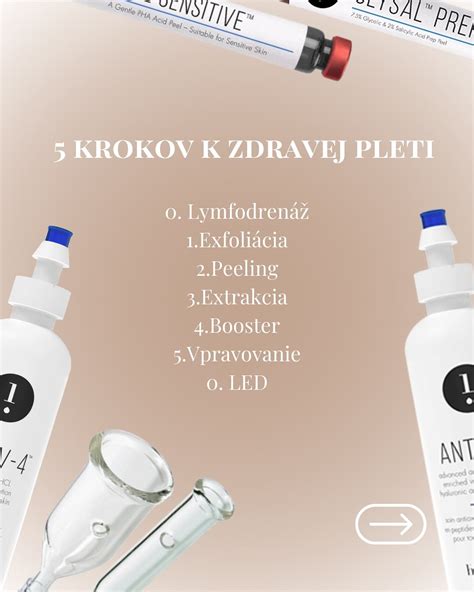 Infografika: 5 základných krokov prípravy pleti pred líčením (čistenie, exfoliácia, hydratácia, výživa, primer)