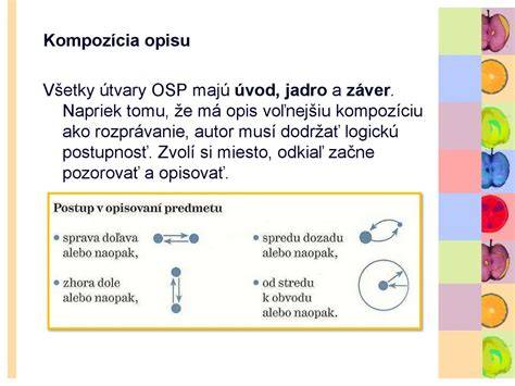 Infografika štruktúry pórov a faktorov ovplyvňujúcich ich veľkosť