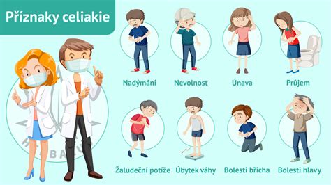 Infografika: bežné príznaky podráždenej pleti