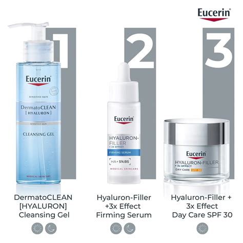 Ilustrácia nočnej regenerácie pleti a pôsobenia Eucerin Hyaluron-Filler nočného krému