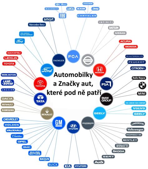 Znak a logo značky Mixa na obale produktu