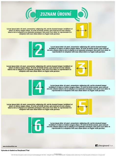 Infografika so zoznamom a funkciami hlavných zložiek krému