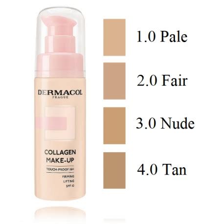 Dermacol Collagen make-up flakón s kolagénom