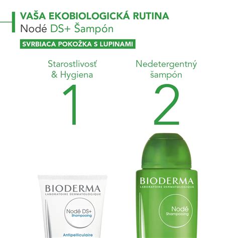 Infografika: Cyklus tvorby lupín a pôsobenie šampónu Bioderma Nodé