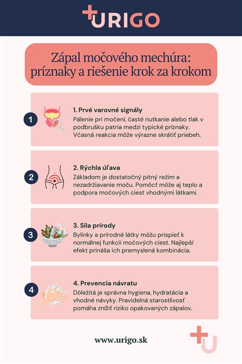 Infografika: Lokálna a systémová liečba orálnej kandidózy