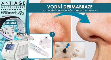 ilustrácia dermatologického vyšetrenia pleti