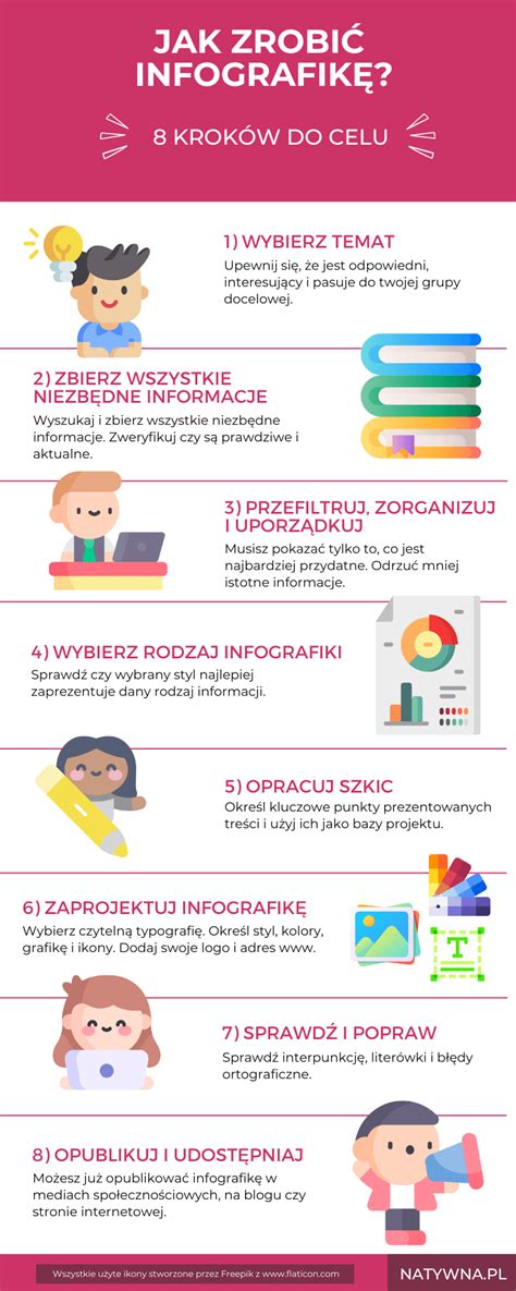 infografika o kožnej bariére a hydrolipidickom filme
