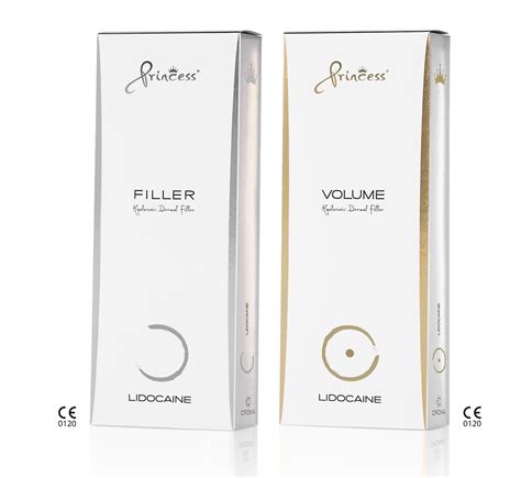 Tabuľka porovnávajúca Princess Filler produkty (VOLUME, FILLER, RICH, YOUNG)