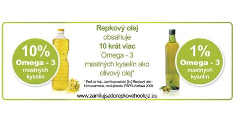 Infografika: Benefity repkového oleja pre pleť