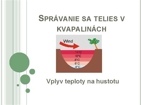 Infografika znázorňujúca vplyv ročných období a teploty na vlhkosť pokožky