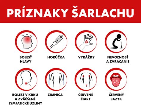 Grafická infografika o príznakoch citlivej pleti: začervenanie, svrbenie, pálenie, olupovanie, drsnosť, vyrážky.