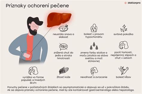 Infografika zobrazujúca varovné príznaky ochorení pečene na tele