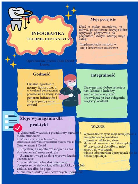 Infografika: Technika tlakovej masáže jazvy prstami
