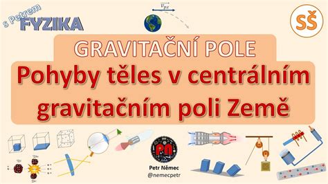 Shematické znázornenie cievnej siete pod povrchom pokožky.