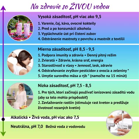 Infografika znázorňujúca postup nanášania make-upu pre dosiahnutie najlepšieho výsledku