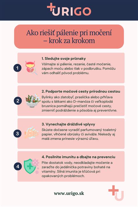 Infografika: Krok za krokom príprava domáceho peelingu