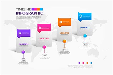 infografika: typy dermatitídy a ich lokalizácia