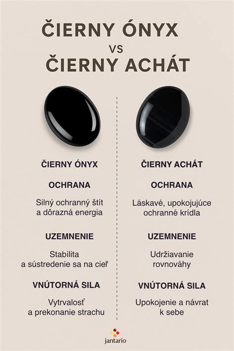 Infografika: Porovnanie účinkov rôznych pleťových krémov