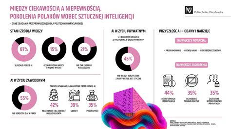 infografika: T-zóna vs. líca pri zmiešanej pleti