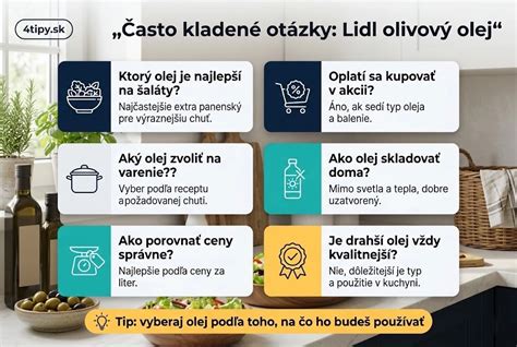 Infografika: Typy olivového oleja a ich vhodnosť na pleť