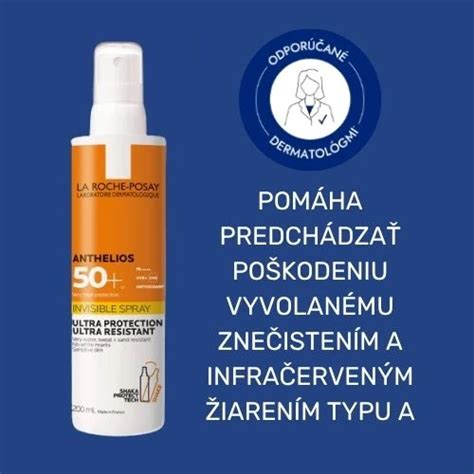 Schéma znázorňujúca použitie spreja na telo a tvár (hydratácia, ochladenie, upokojenie po slnku)