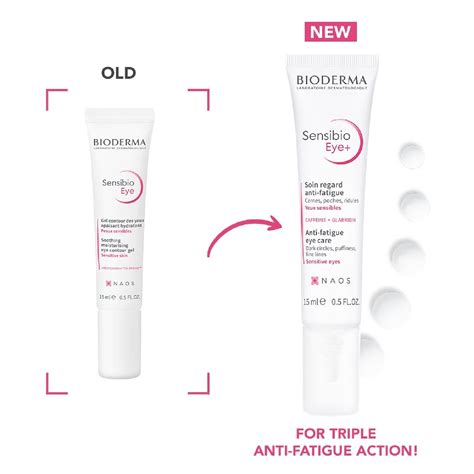 Porovnanie pred a po použití Bioderma Sensibio Eye+