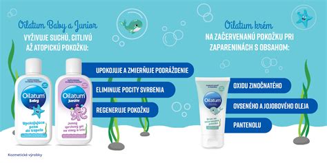 Ilustrácia suchej, začervenanej a popraskanej pokožky s ekzémom