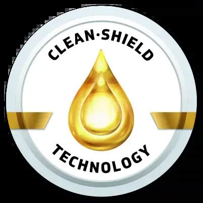 Schéma: Princíp hydratácie pleti Clean Shield Technology