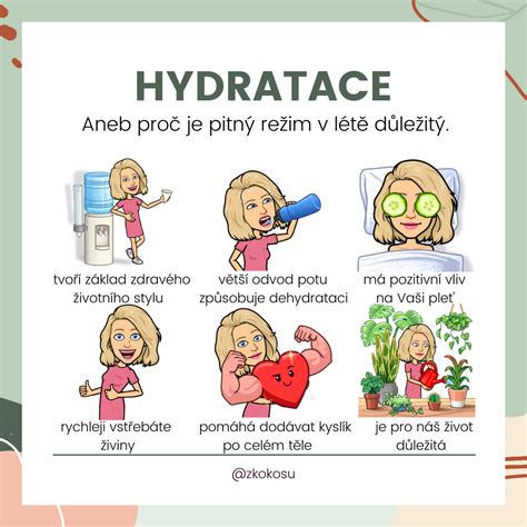 Schéma pôsobenia mikroemulzií na pokožku